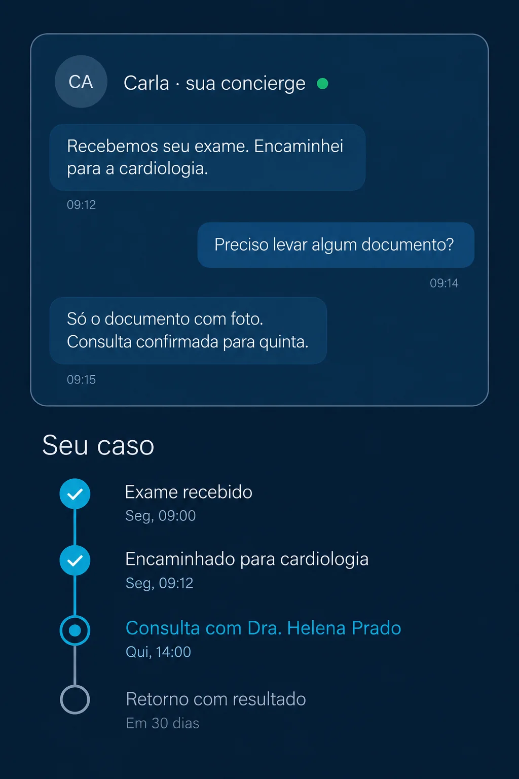 Conversa com a concierge e linha do tempo do caso do paciente até a consulta