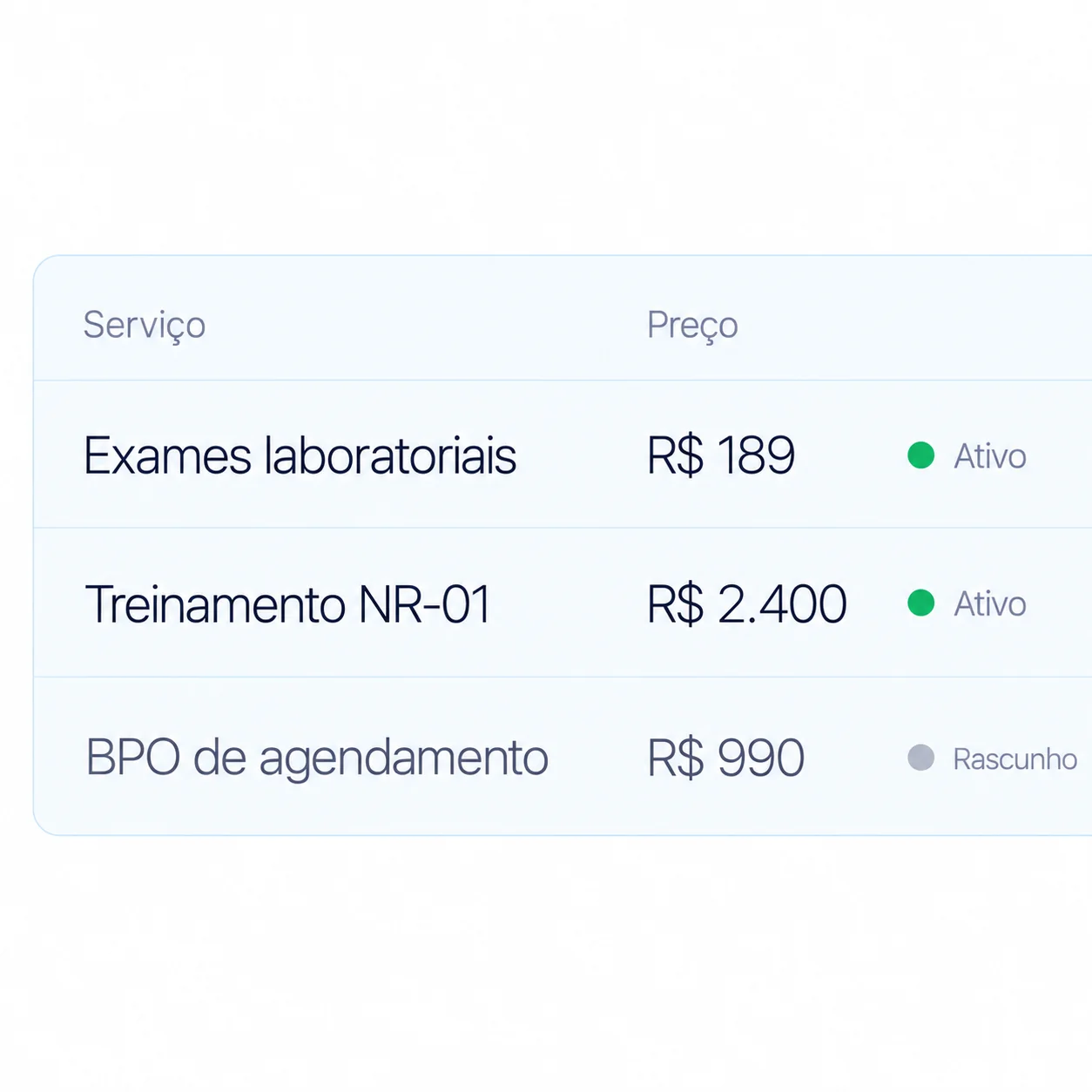 Catálogo de serviços do parceiro com preços e status